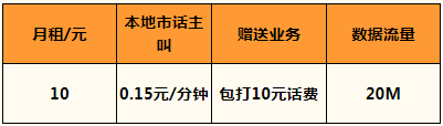 南通电信天翼乡情龙卡资费明细一览